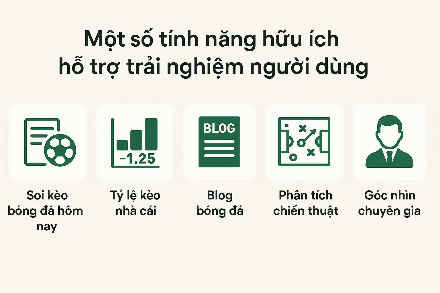 Một số tính năng hữu ích hỗ trợ trải nghiệm người dùng
