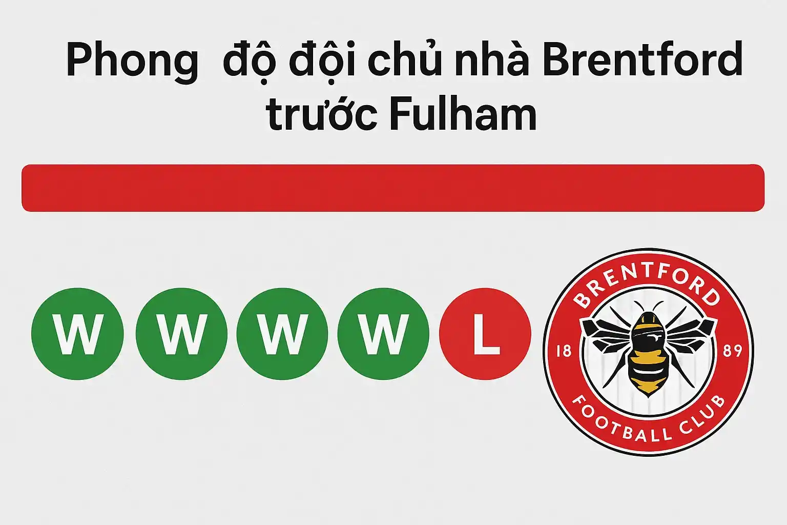 Phong độ đội chủ nhà Brentford trước Fulham